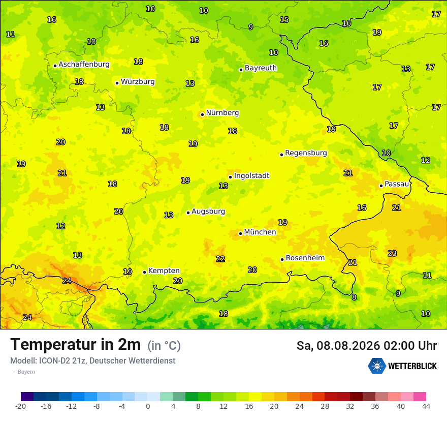 Temperatur