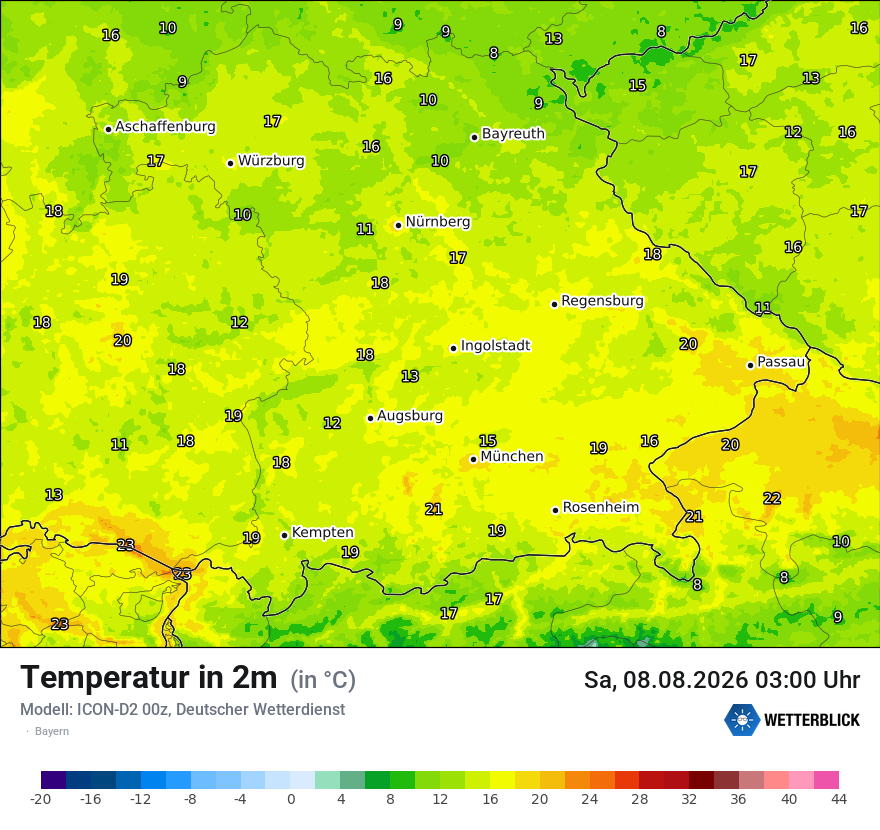 Temperatur