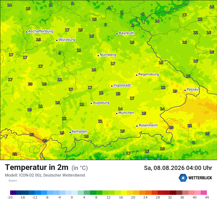 Temperatur