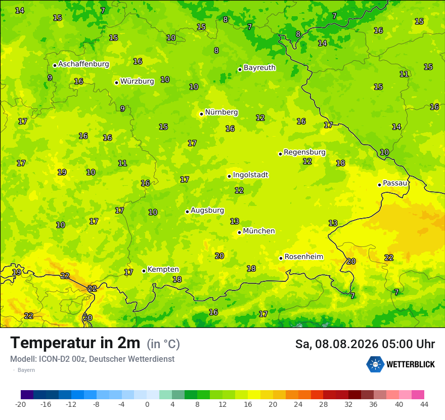 Temperatur