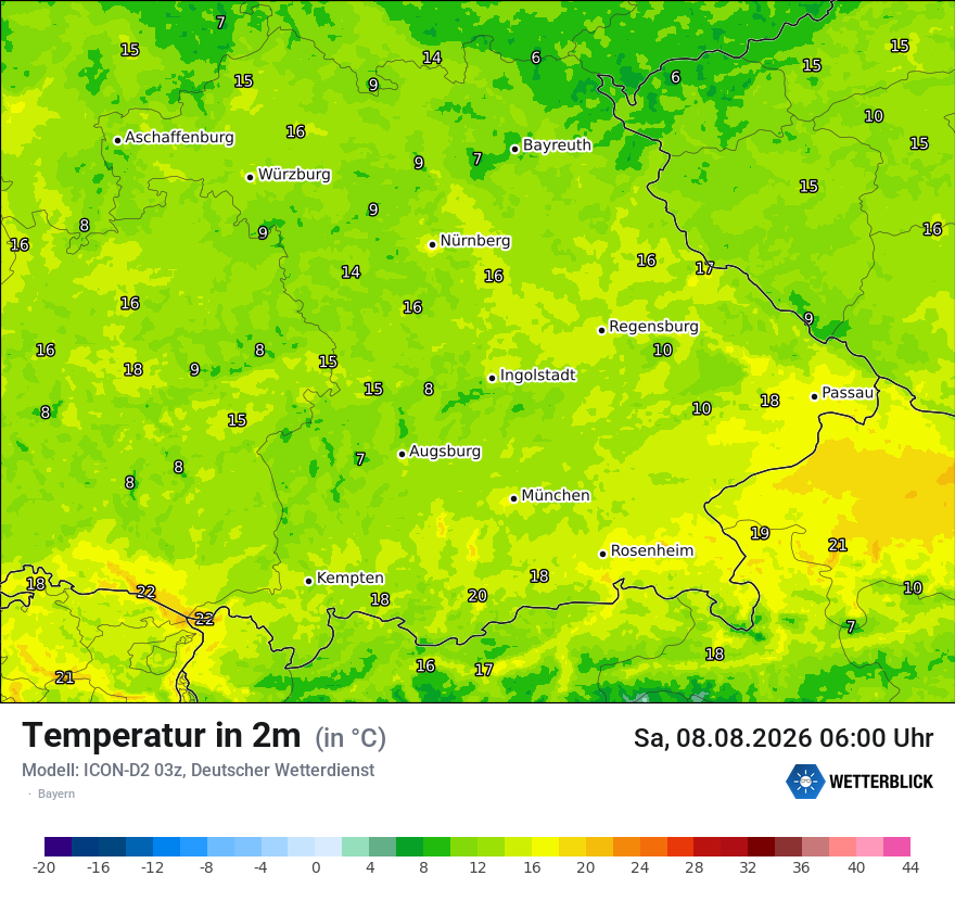 Temperatur