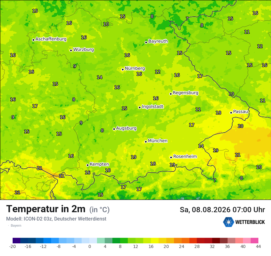 Temperatur
