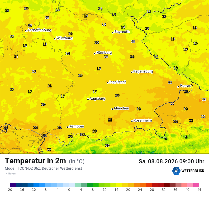 Temperatur
