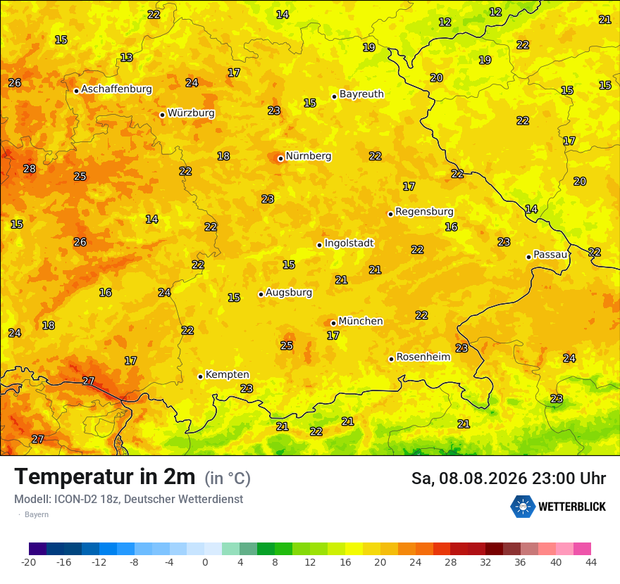 Temperatur