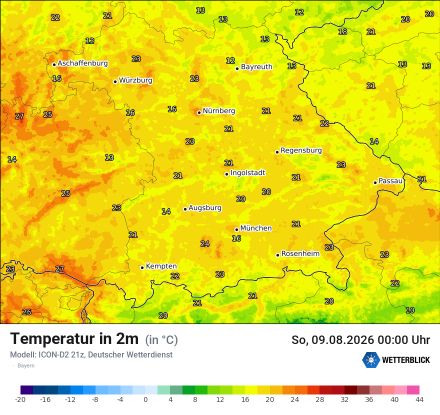 Temperatur