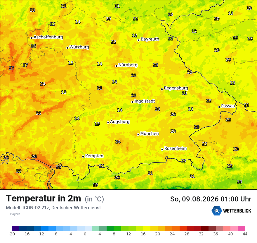 Temperatur