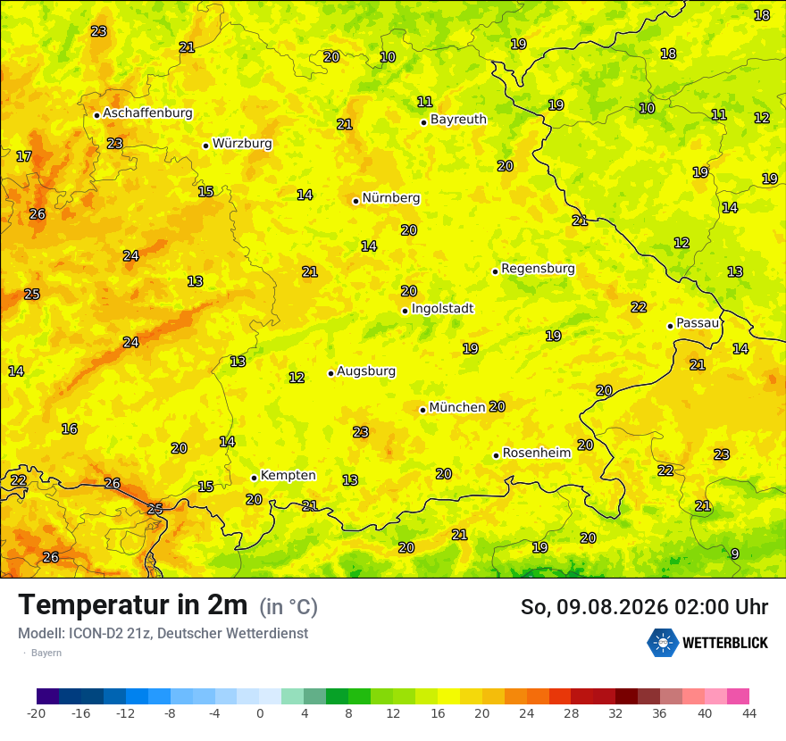 Temperatur