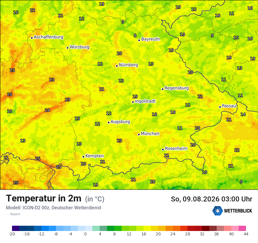 Temperatur