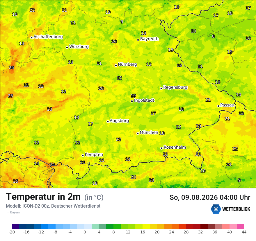 Temperatur