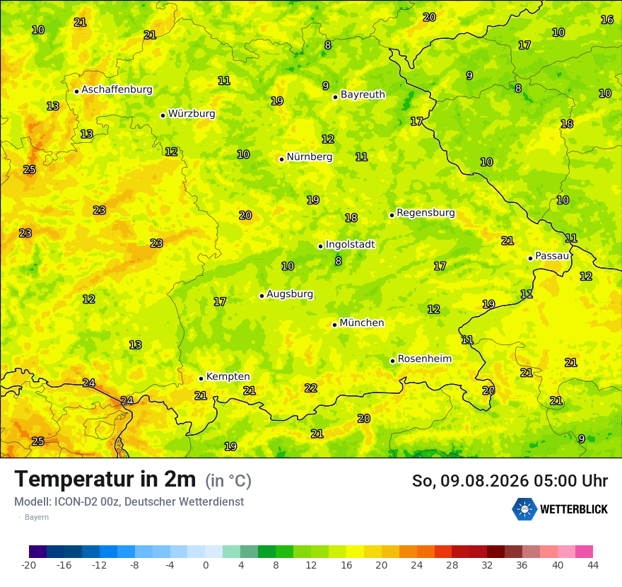 Temperatur