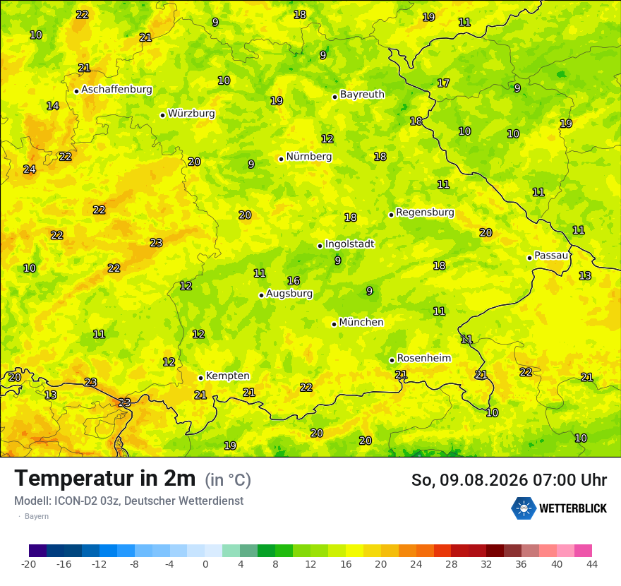 Temperatur