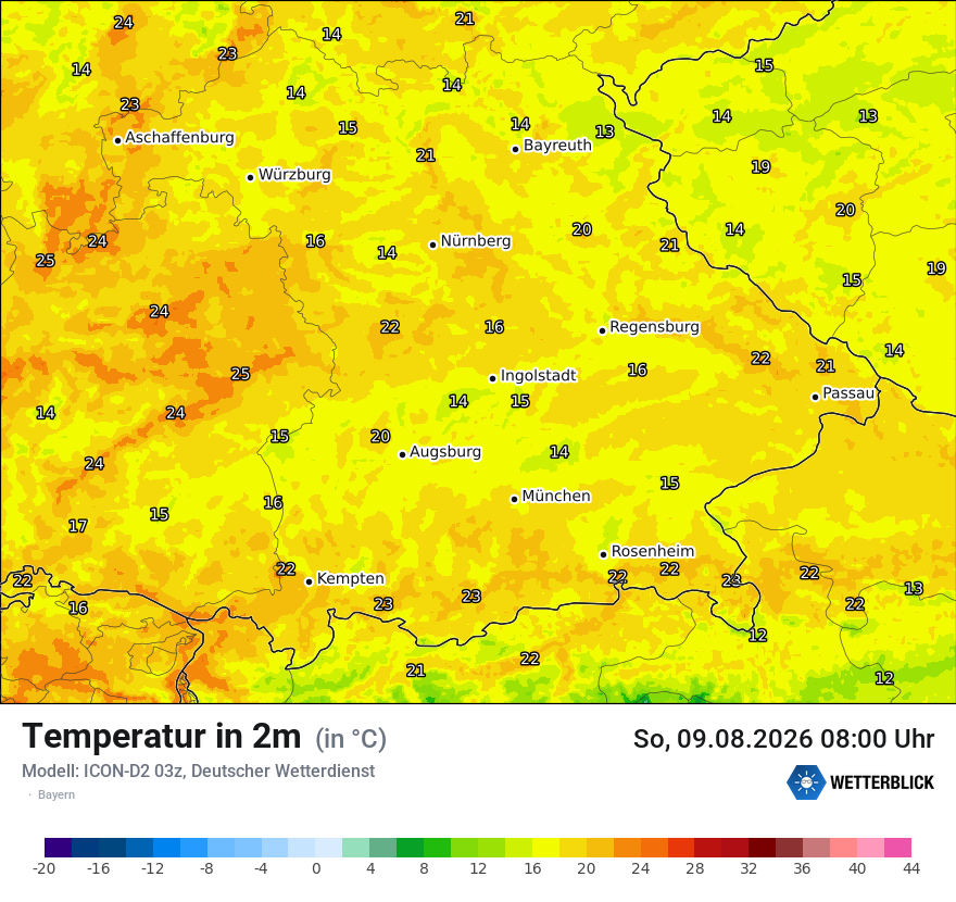 Temperatur