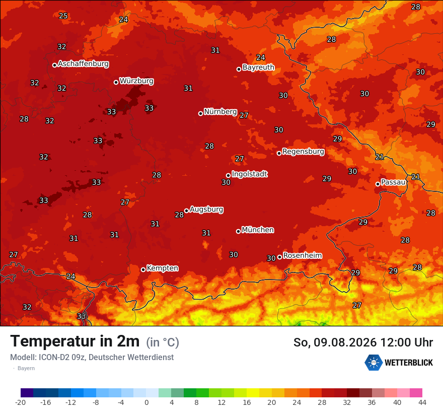 Temperatur