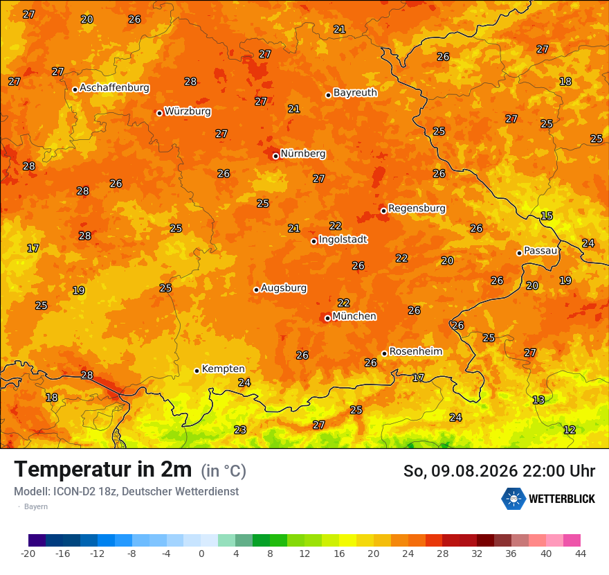 Temperatur