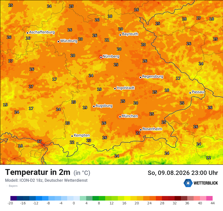 Temperatur