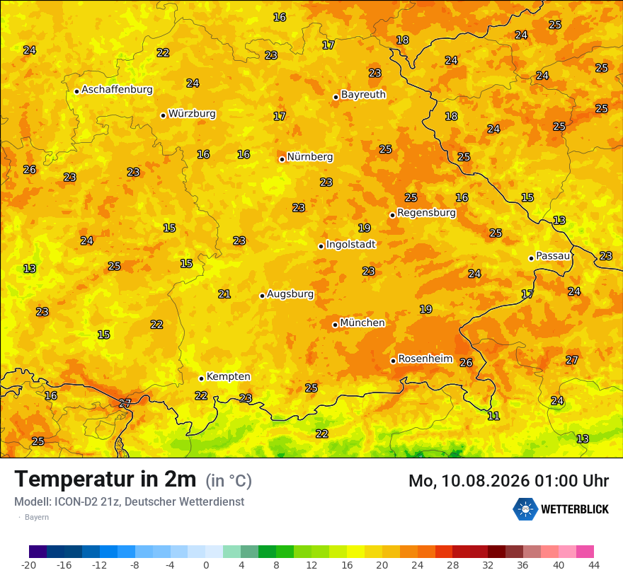 Temperatur