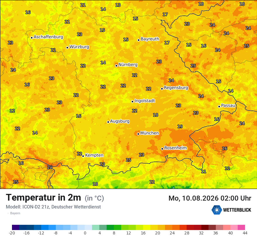 Temperatur