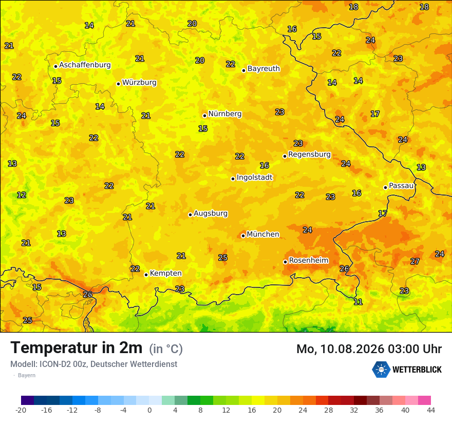 Temperatur