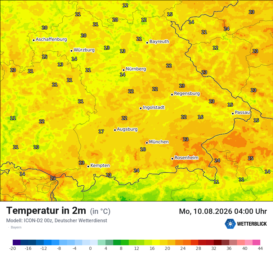 Temperatur