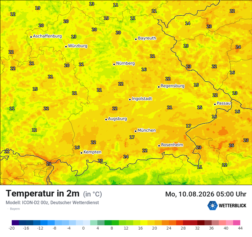Temperatur