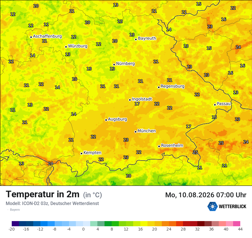 Temperatur