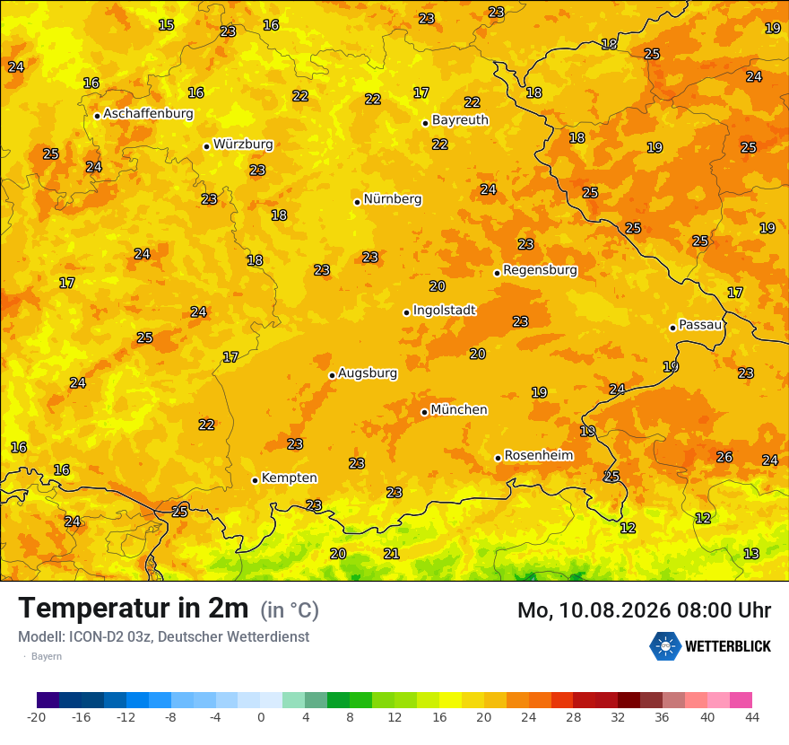 Temperatur