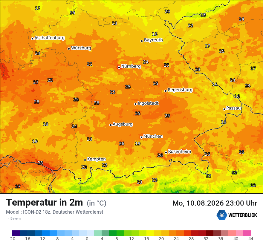 Temperatur