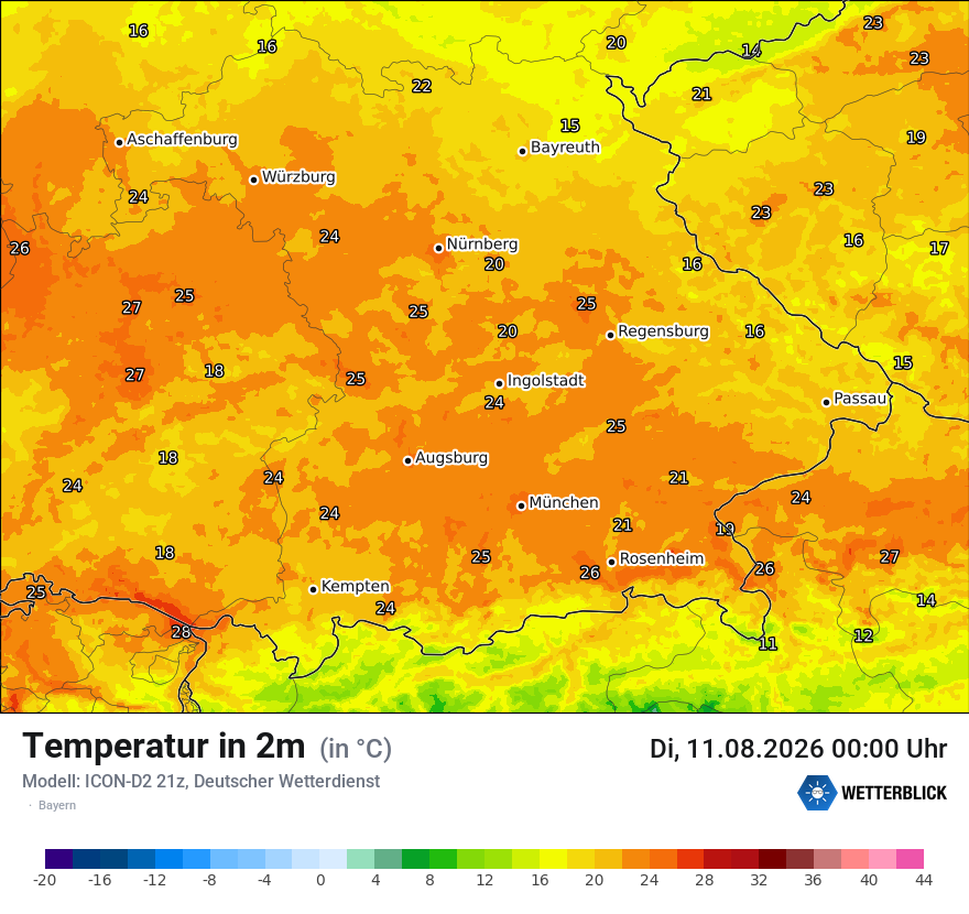 Temperatur