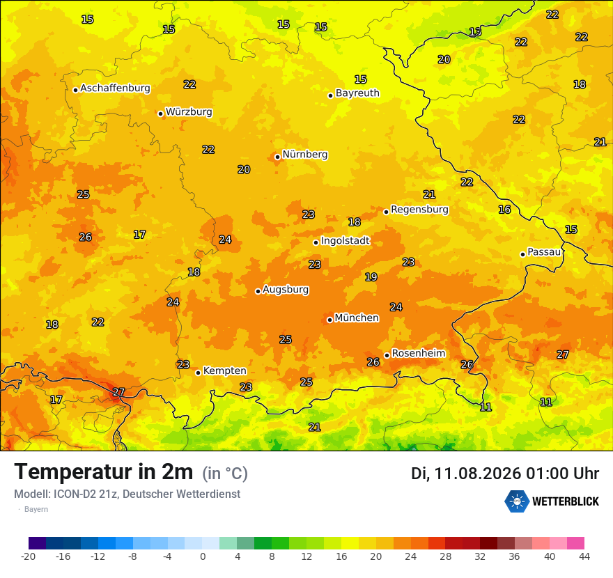 Temperatur