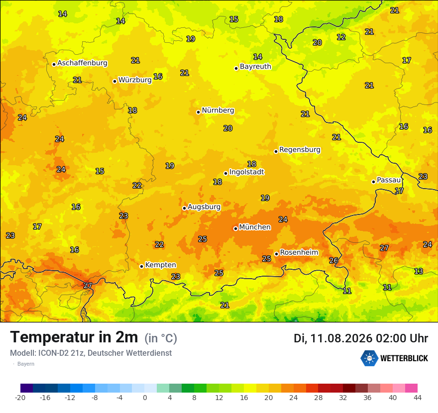 Temperatur
