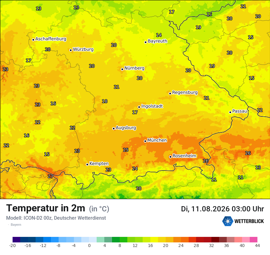 Temperatur