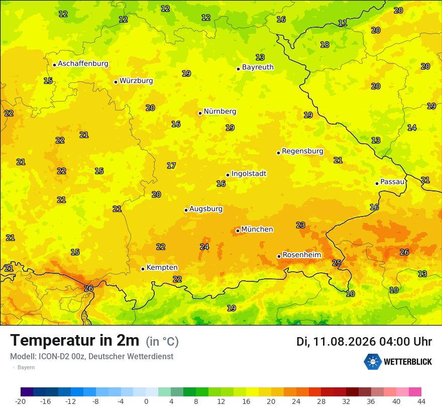Temperatur