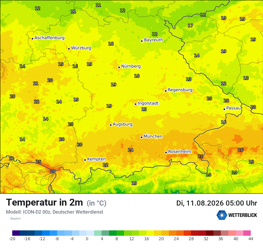 Temperatur