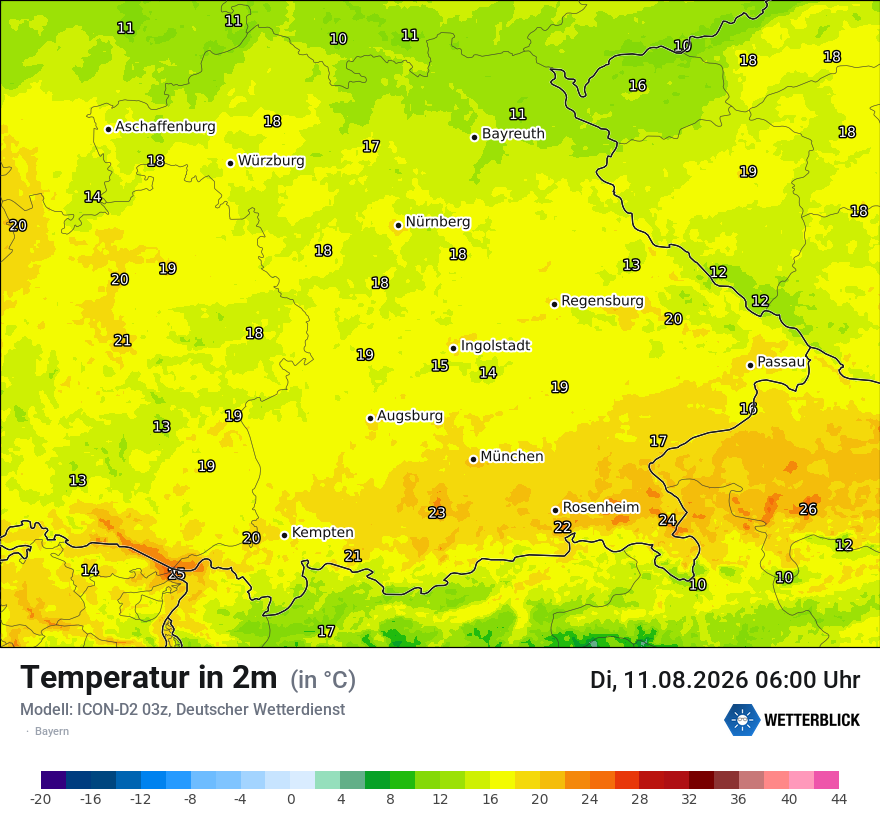 Temperatur