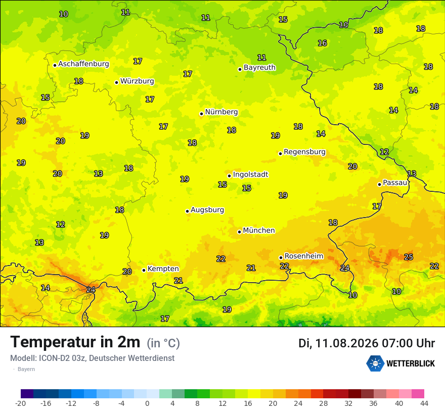 Temperatur