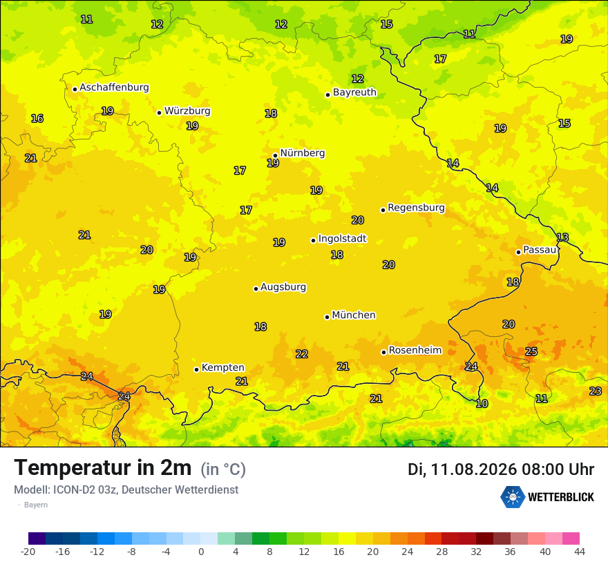 Temperatur