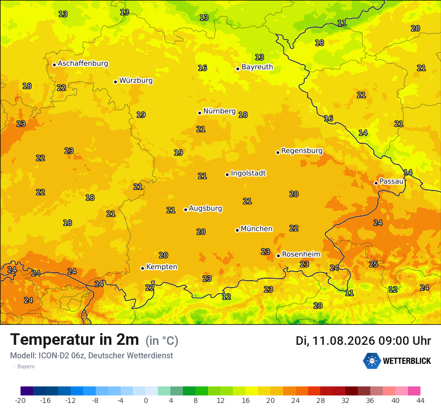 Temperatur