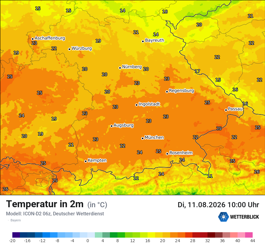 Temperatur