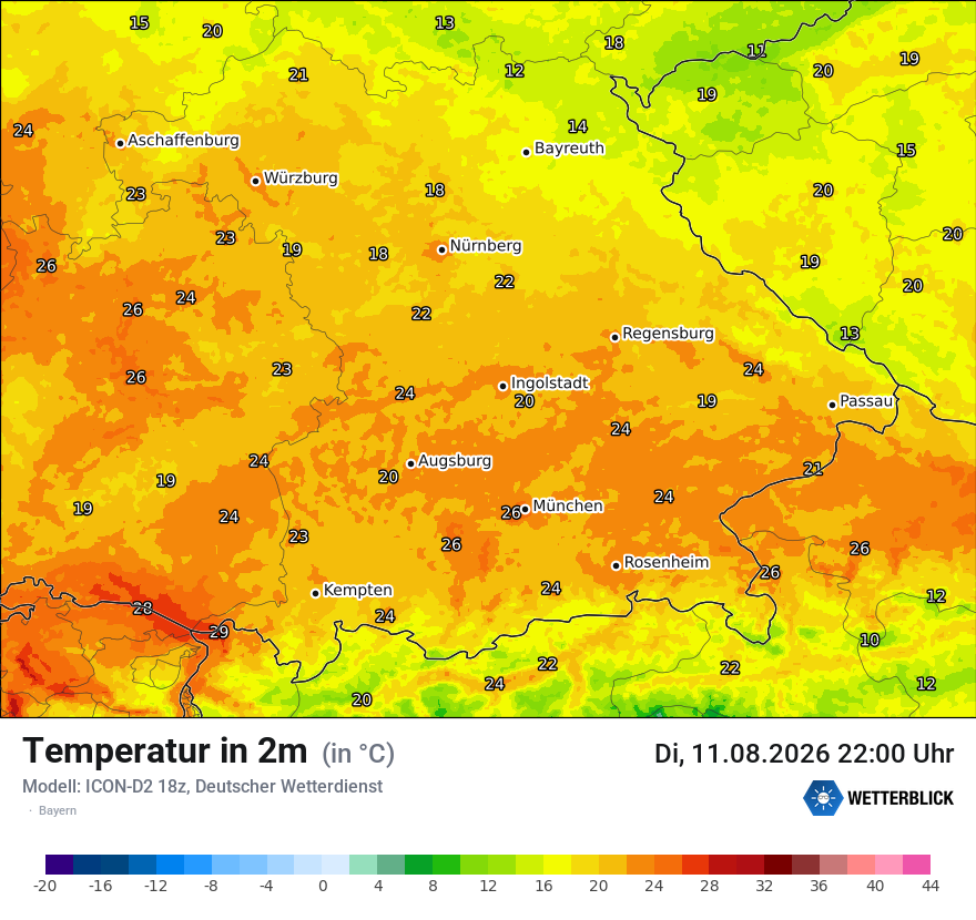 Temperatur