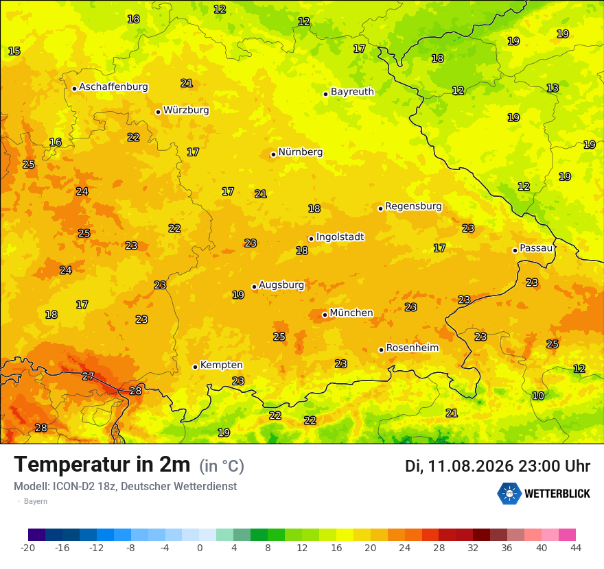 Temperatur