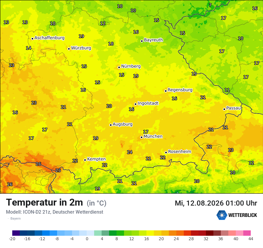 Temperatur