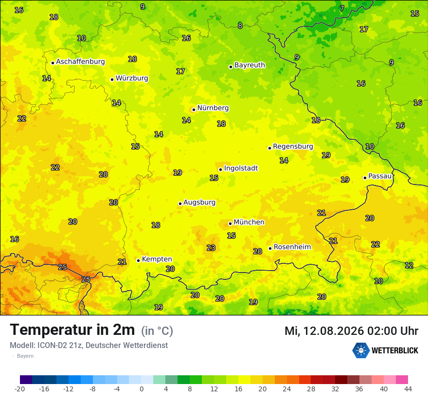 Temperatur
