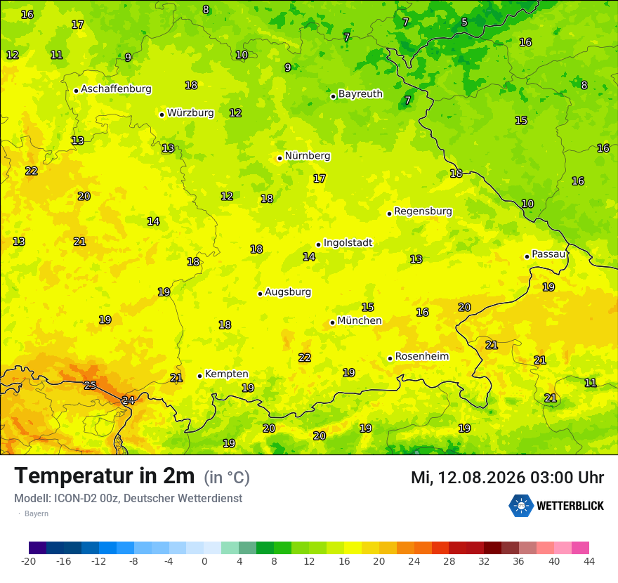 Temperatur