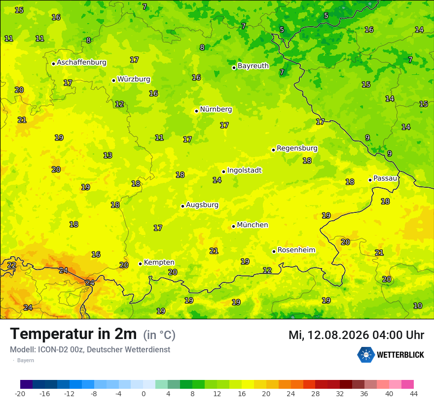 Temperatur
