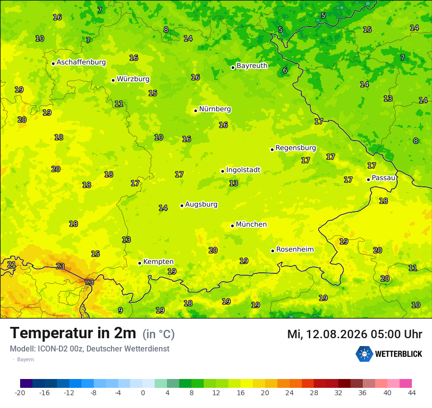 Temperatur