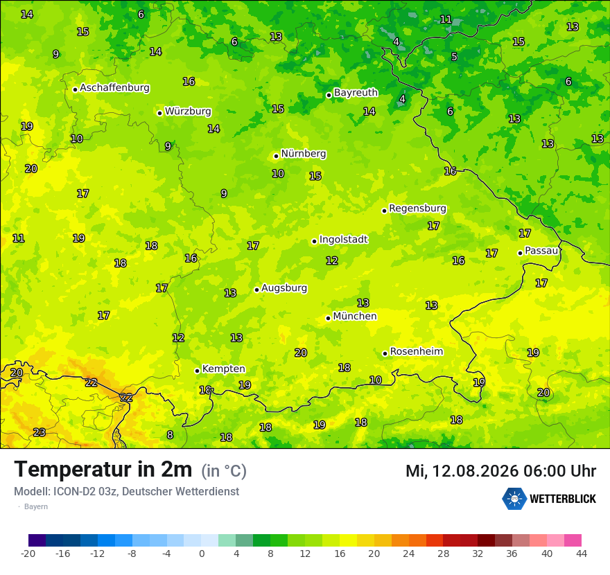 Temperatur