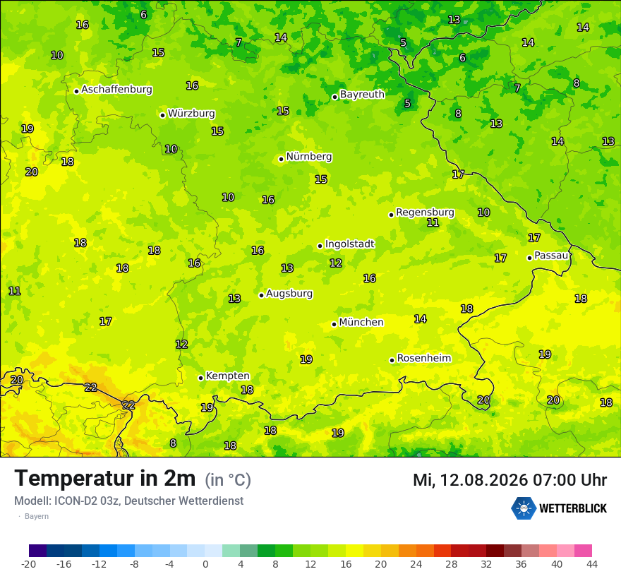 Temperatur