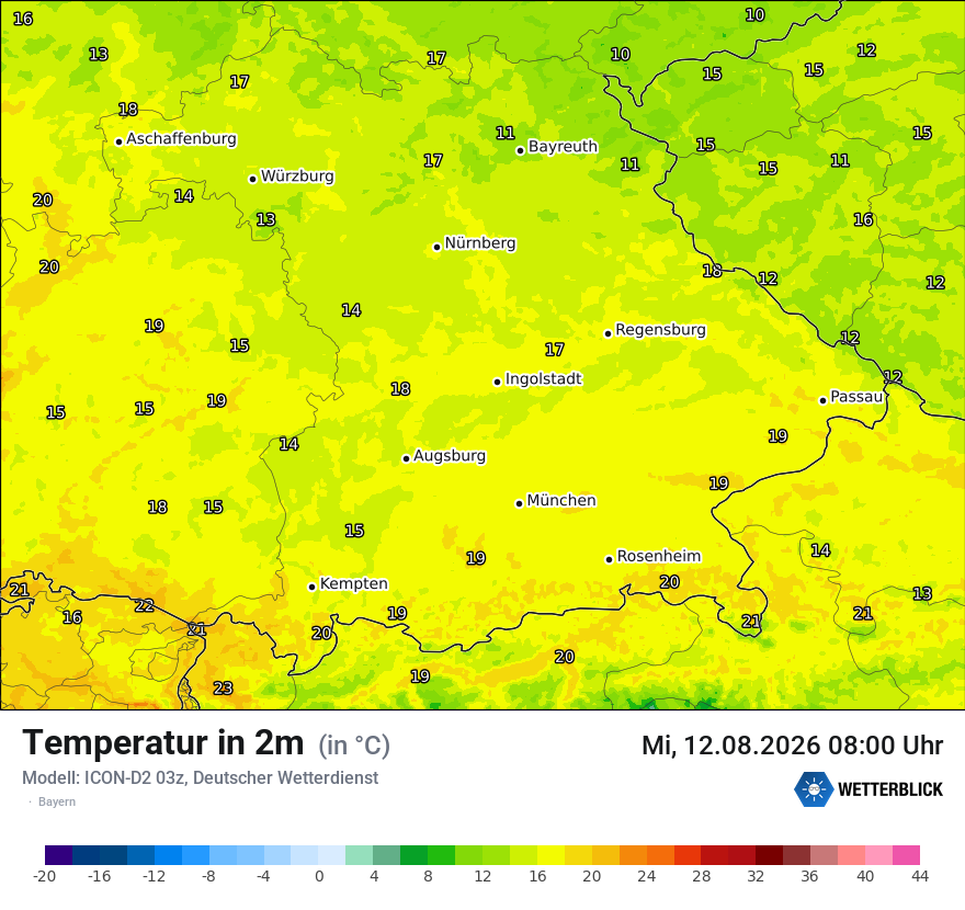 Temperatur