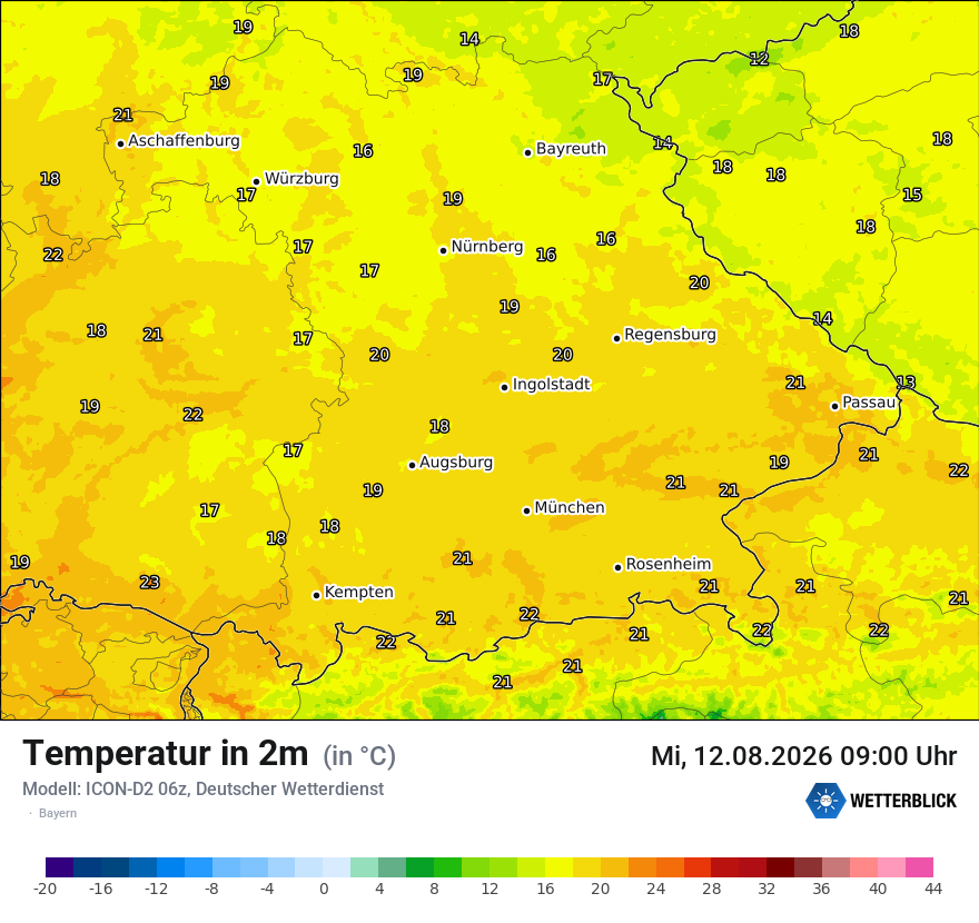 Temperatur