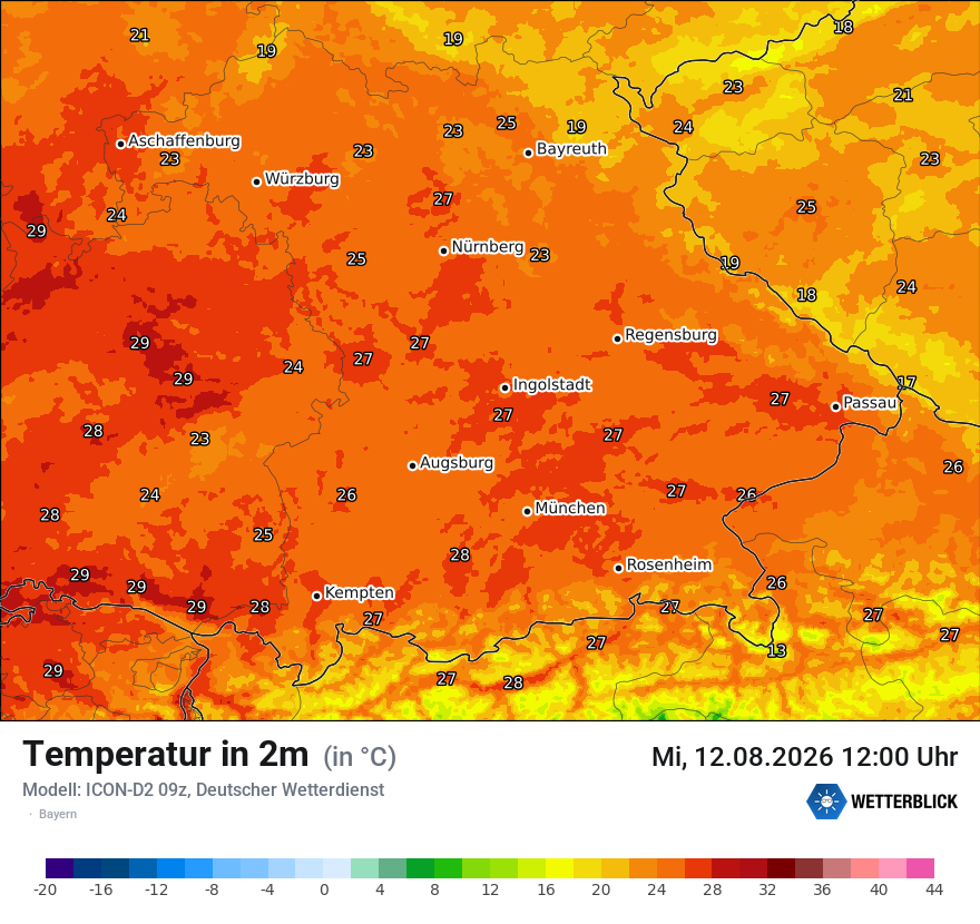 Temperatur